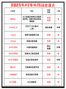 <b>沉墅以其奇特的魅力脱颖而出</b>